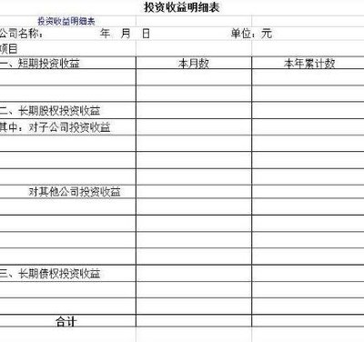 投資收益的本質、構成與資產投資回報解析